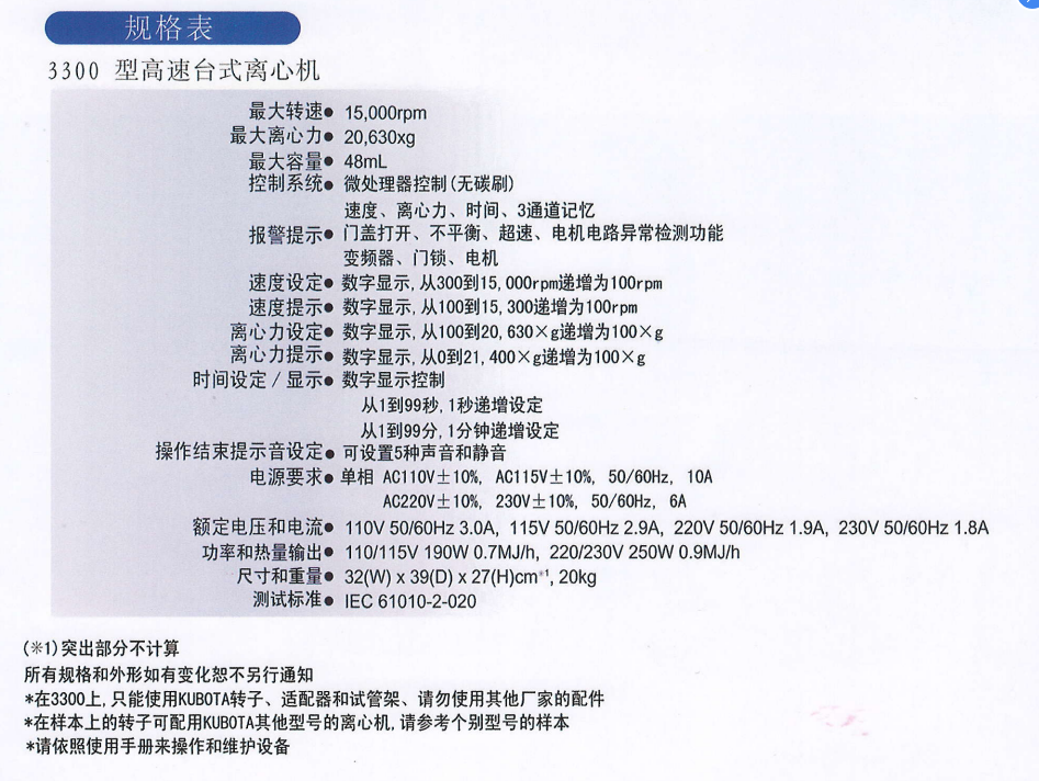 实验室离心机3300(图2)