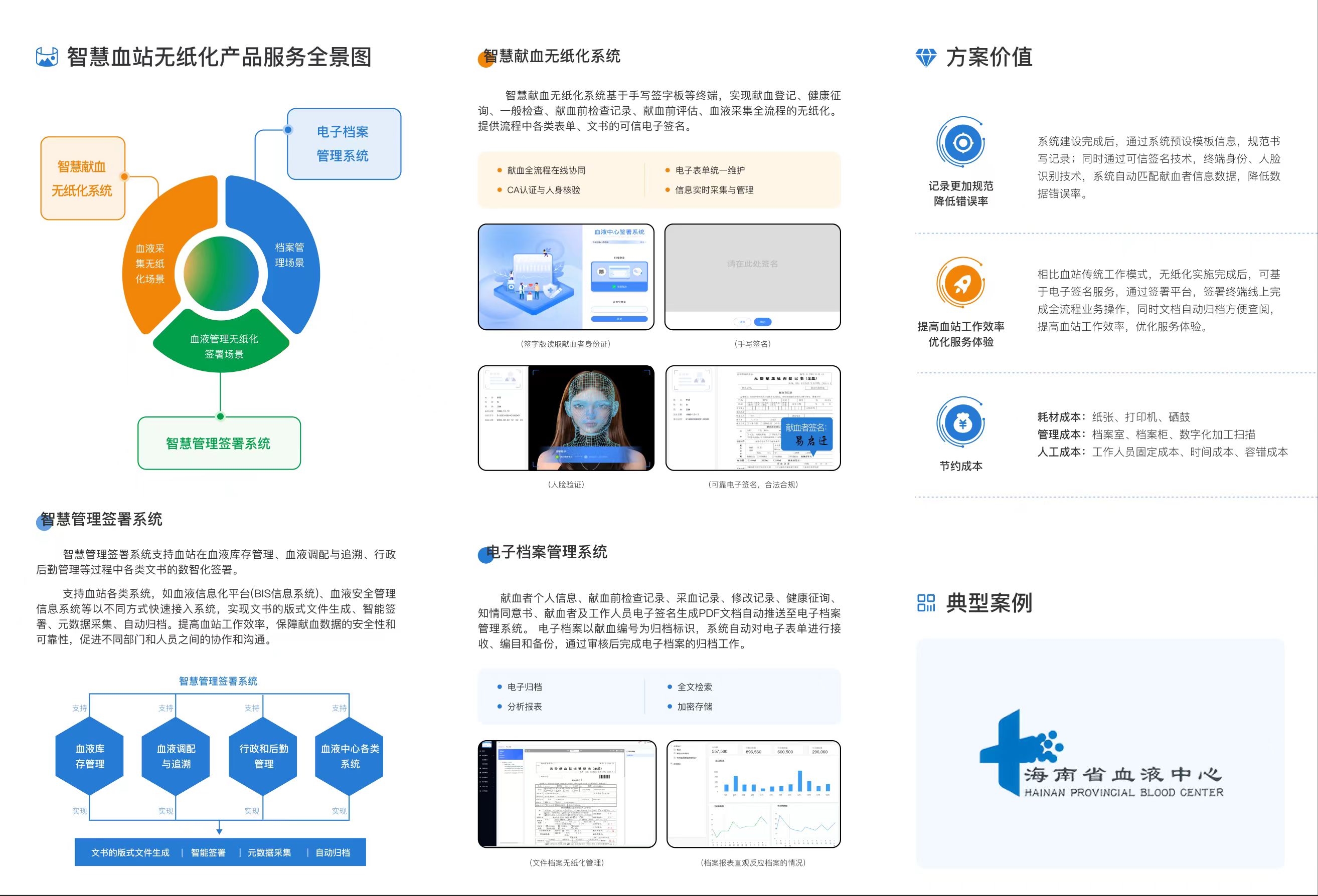 血站无纸化系统