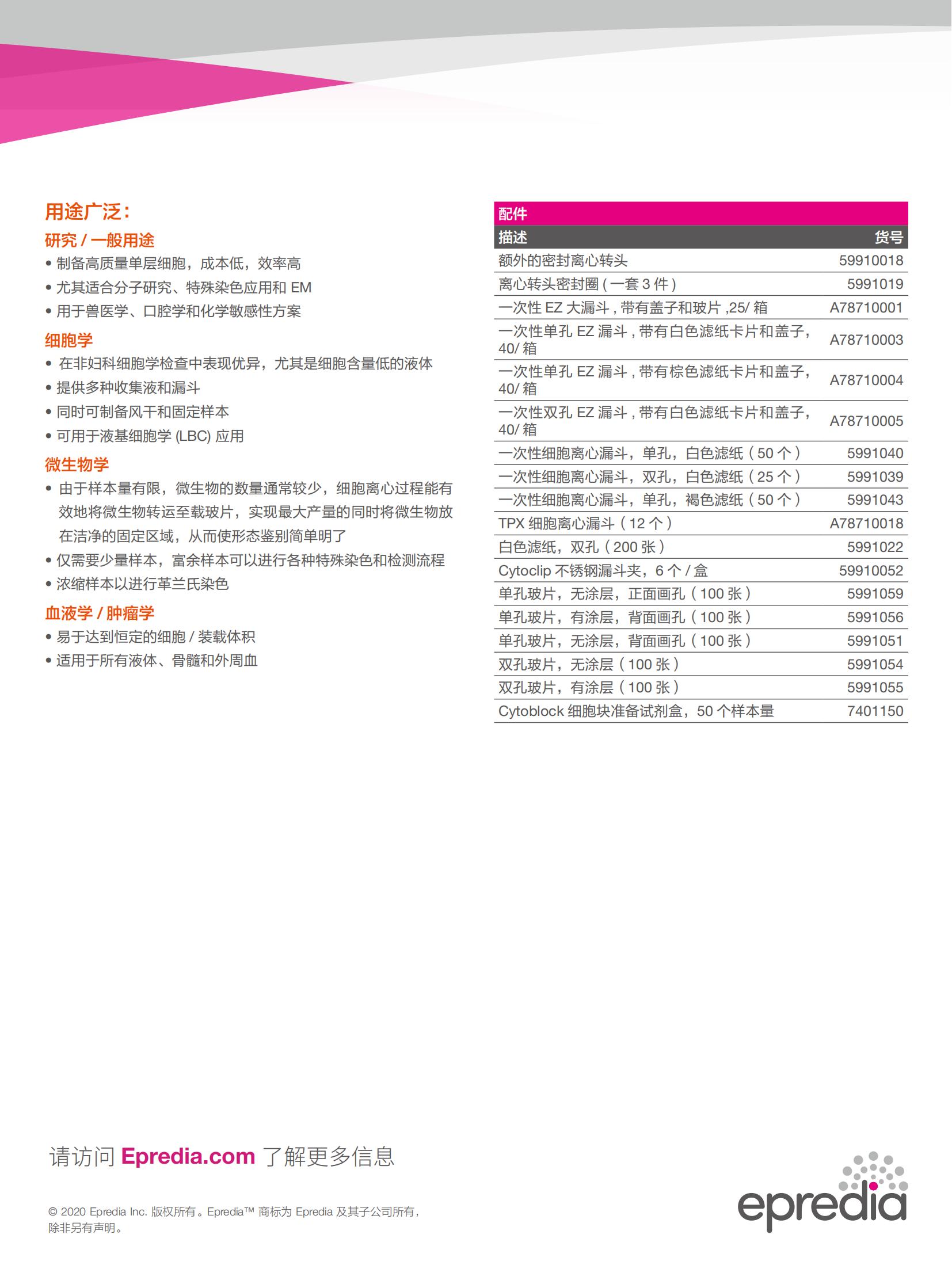 3_02-产品彩页 CN  Cytospin 4_02.jpg